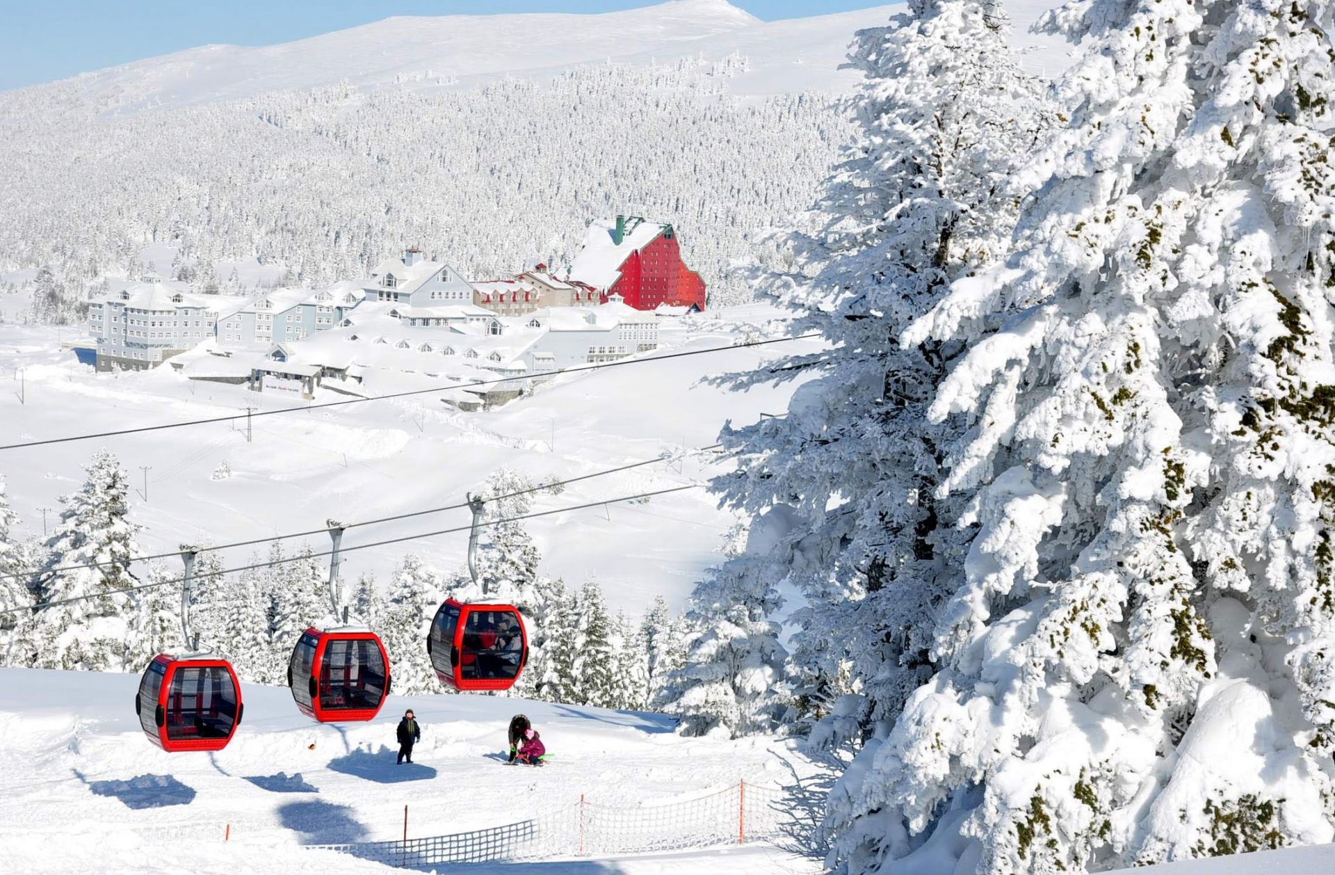 Uludag, Bursa